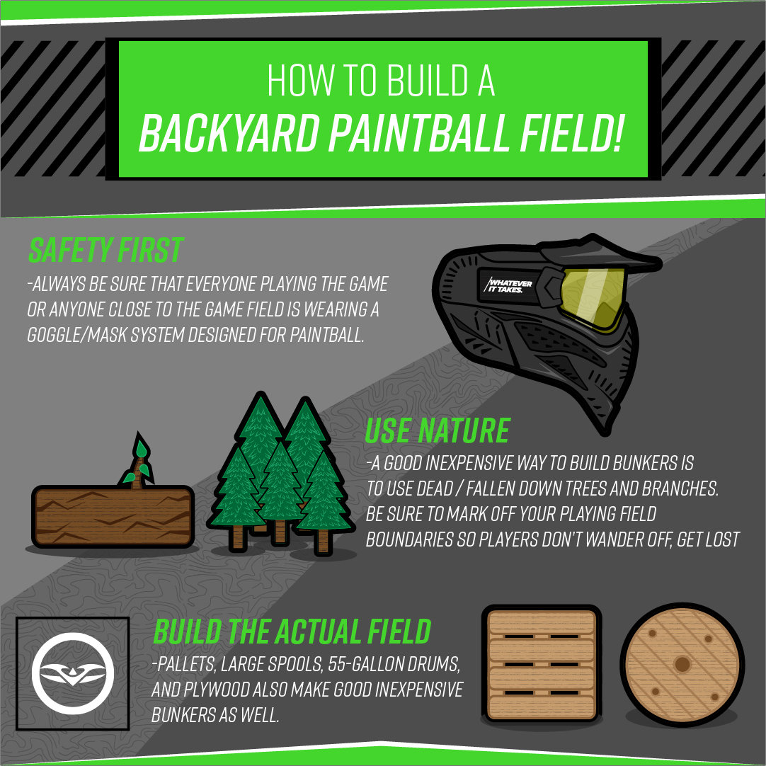 How to Build a Paintball Field